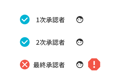 発注承認