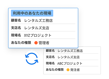 現場登録