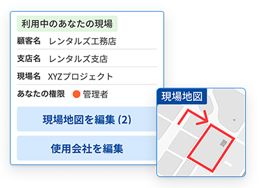 現場管理
